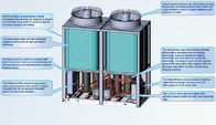 Eco Friendly 134kW Refrigerant Air cooled Modular Chiller Heat Pump Unit